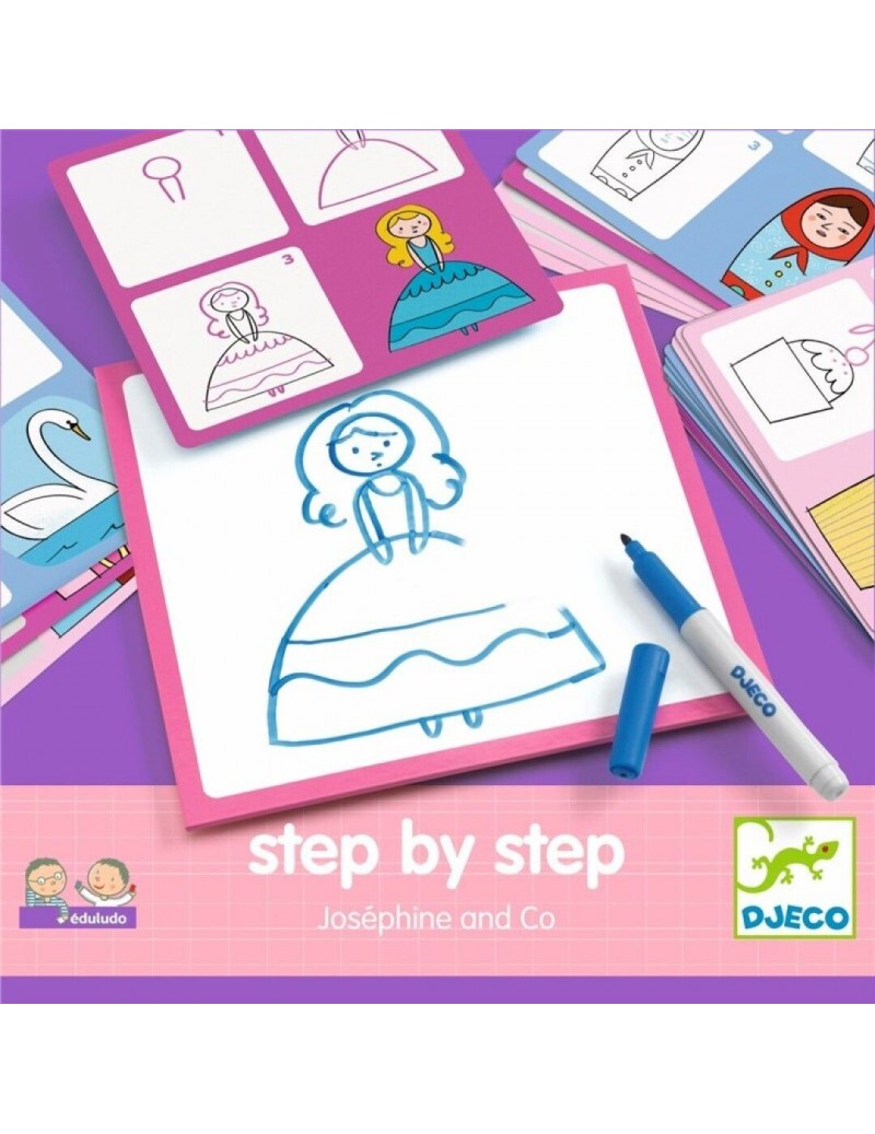 Eduludo Step by step...